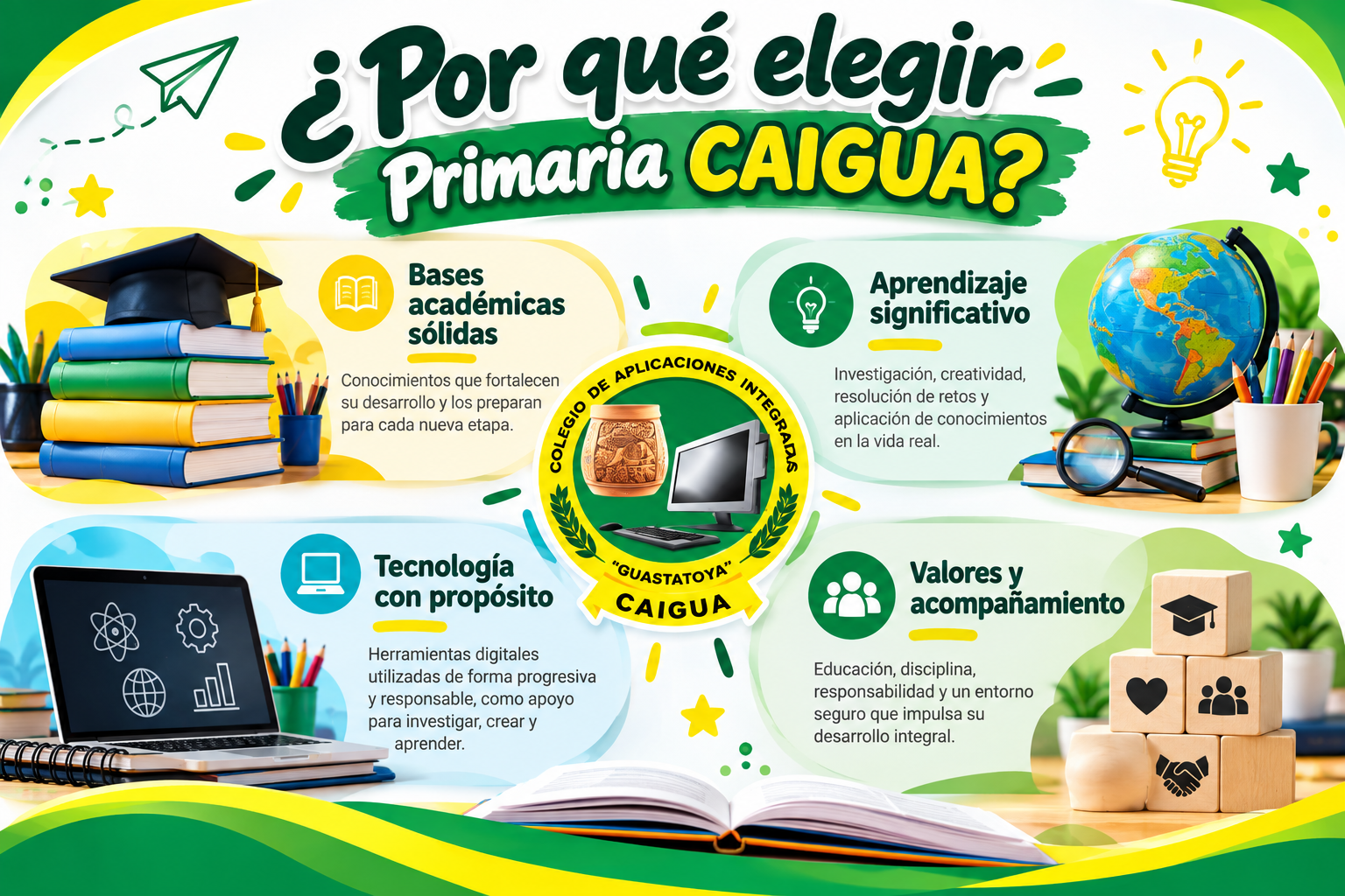 ¿Por qué elegir Primaria CAIGUA?