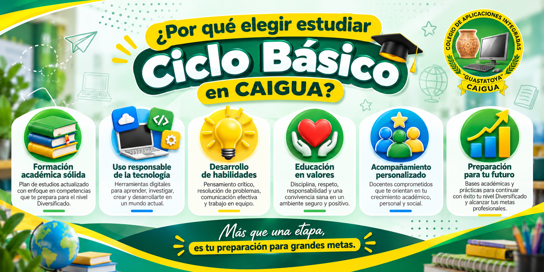 Por qué elegir estudiar Ciclo Básico en CAIGUA